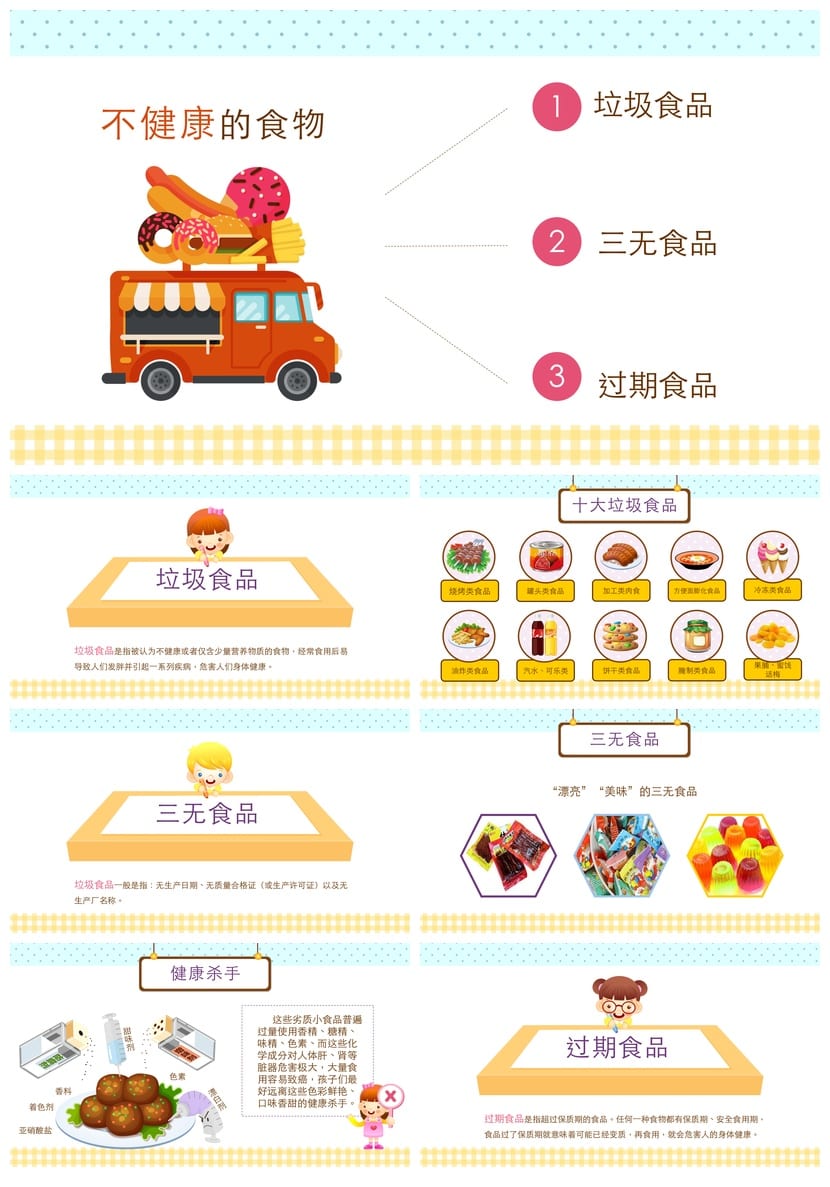 食品安全PPT模板 企业培训课件 餐饮管理源文件pptx - 第2页预览