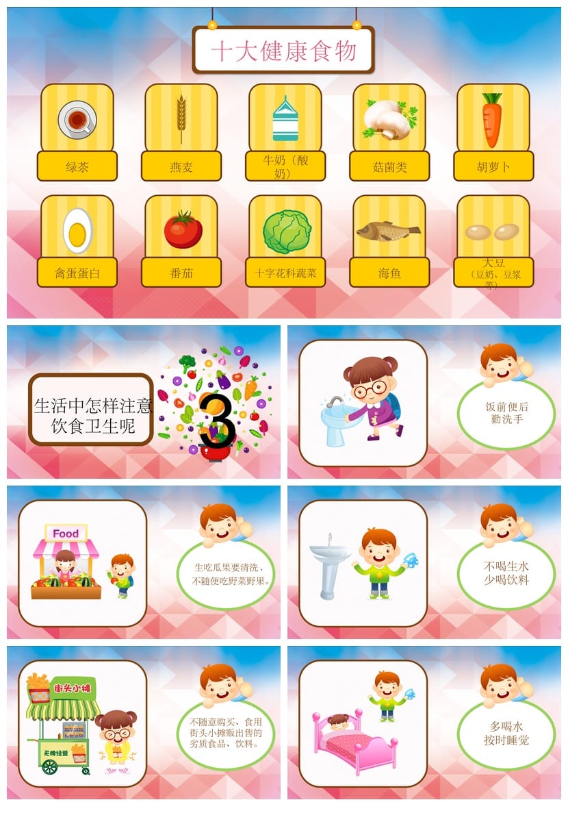 食品安全PPT素材 pptx源文件可编辑模板 企业培训课件设计 - 第3页预览