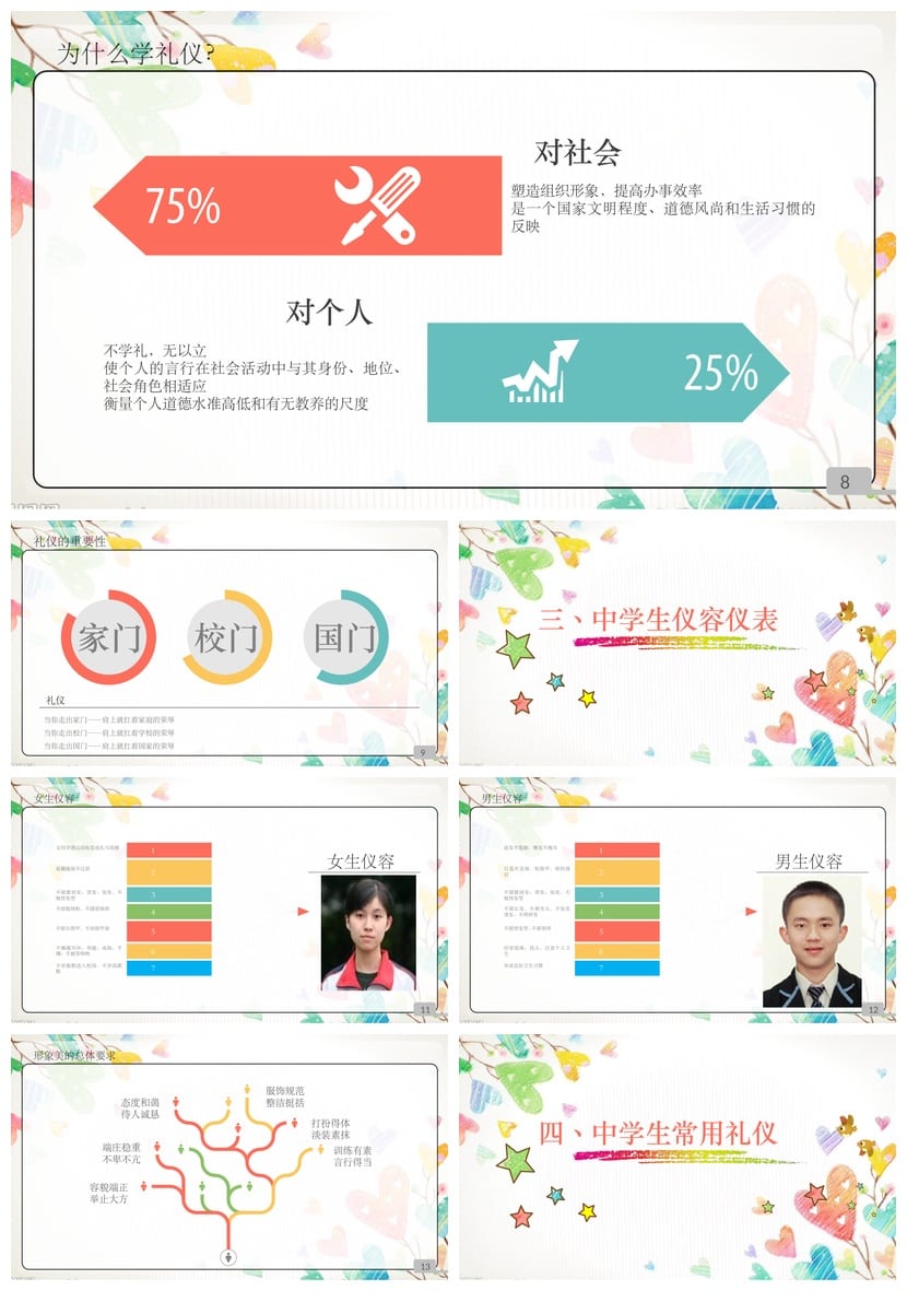 文明礼仪主题班会PPT课件 伴我行文明礼仪教育ppt 班会ppt模板 - 第2页预览