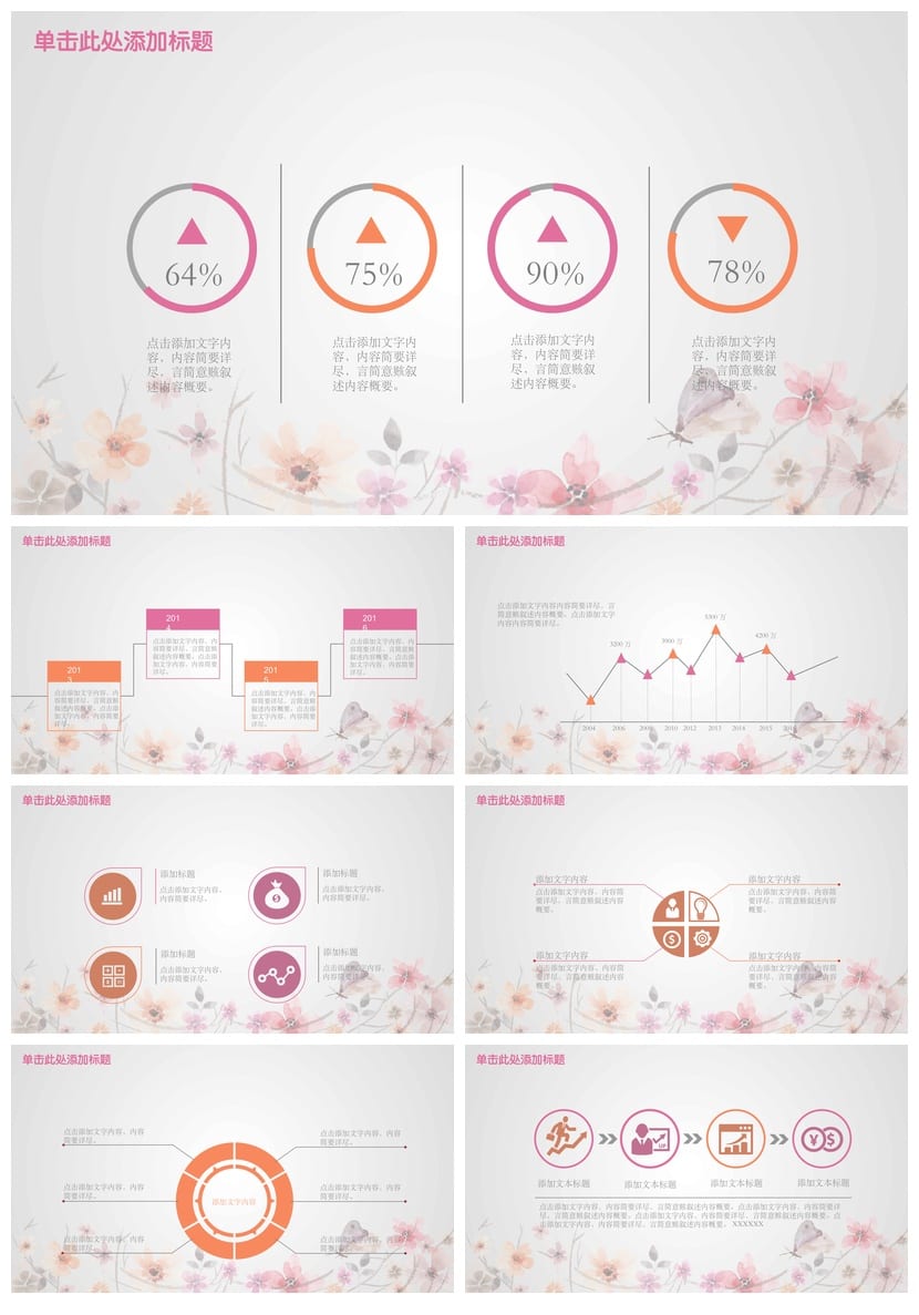 商务红色国风年终总结PPT模板 高端大气汇报素材 - 第5页预览