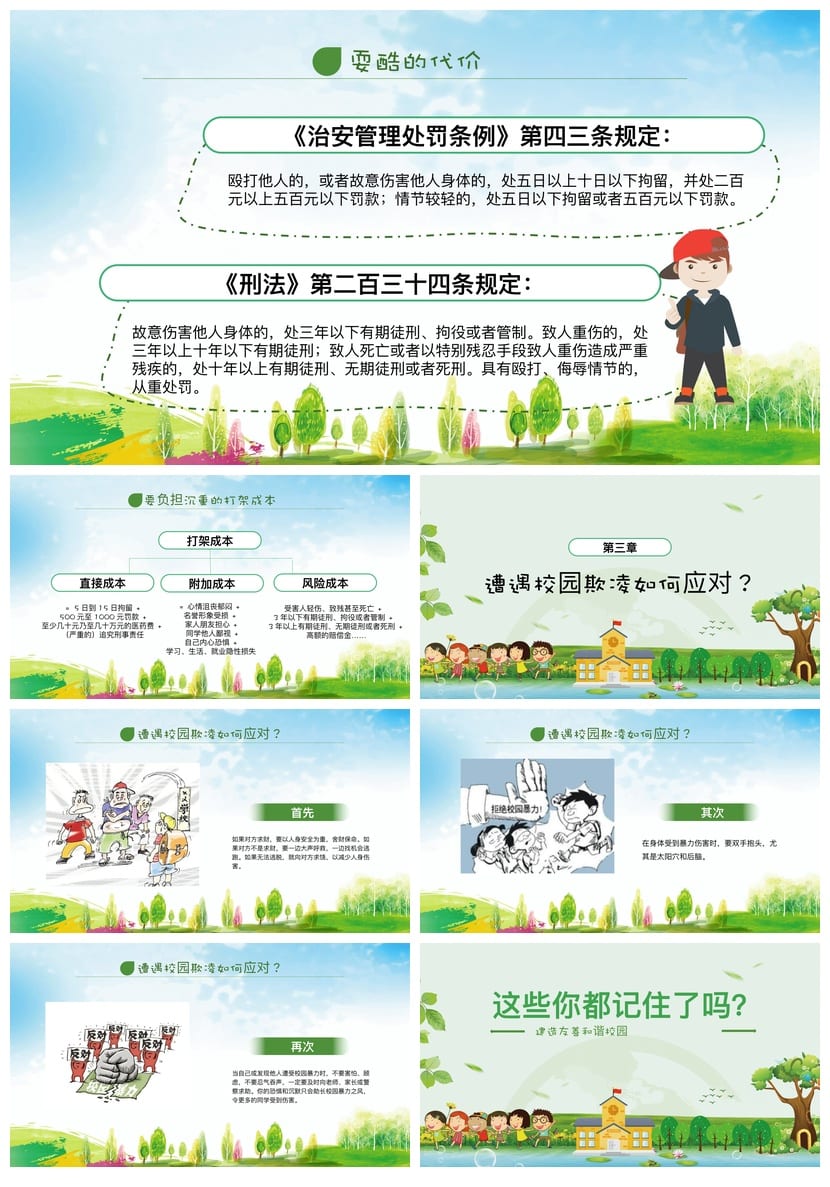 校园欺凌主题班会PPT课件 防霸凌安全教育电子素材模板 - 第4页预览