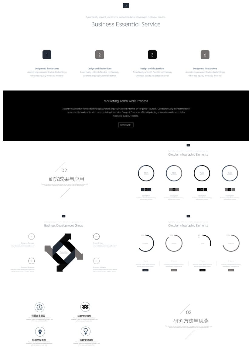 商务风黑灰色PPT模板定制 (pptx) 高端质感深色系素材 - 第2页预览