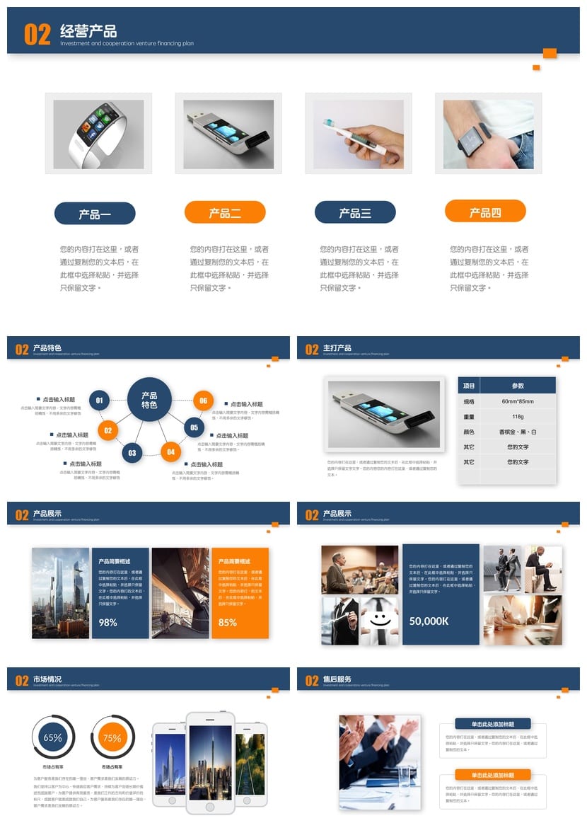 风格商务PPT模板 各行业工作报告素材pptx设计 - 第3页预览