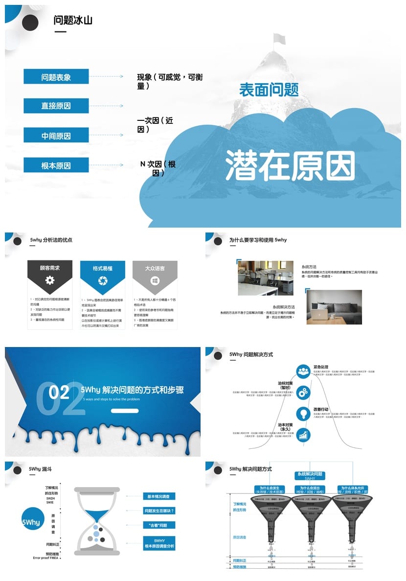 各行业工作报告PPT模板 商务风格工作总结素材pptx - 第2页预览