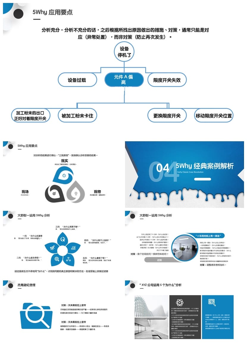 各行业工作报告PPT模板 商务风格工作总结素材pptx - 第5页预览