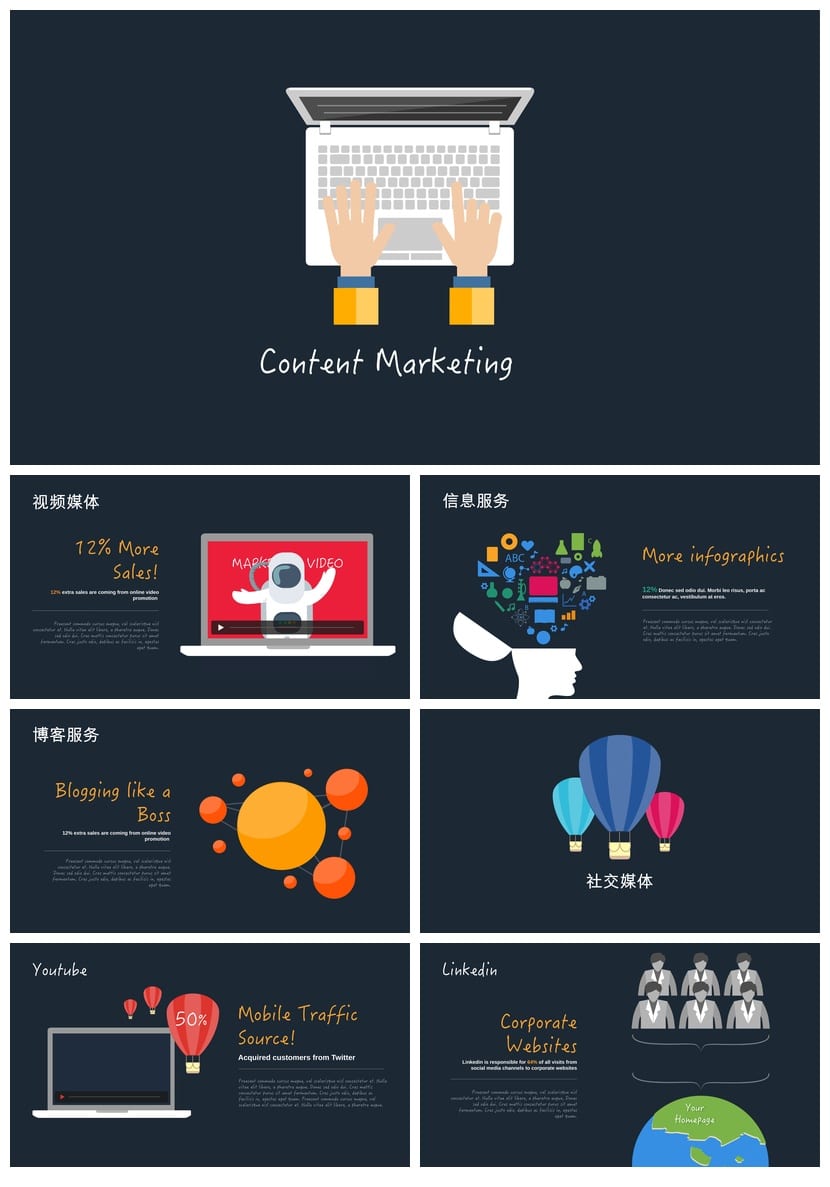 风格与各行业工作报告创意PPT模板素材pptx可编辑设计 - 第5页预览