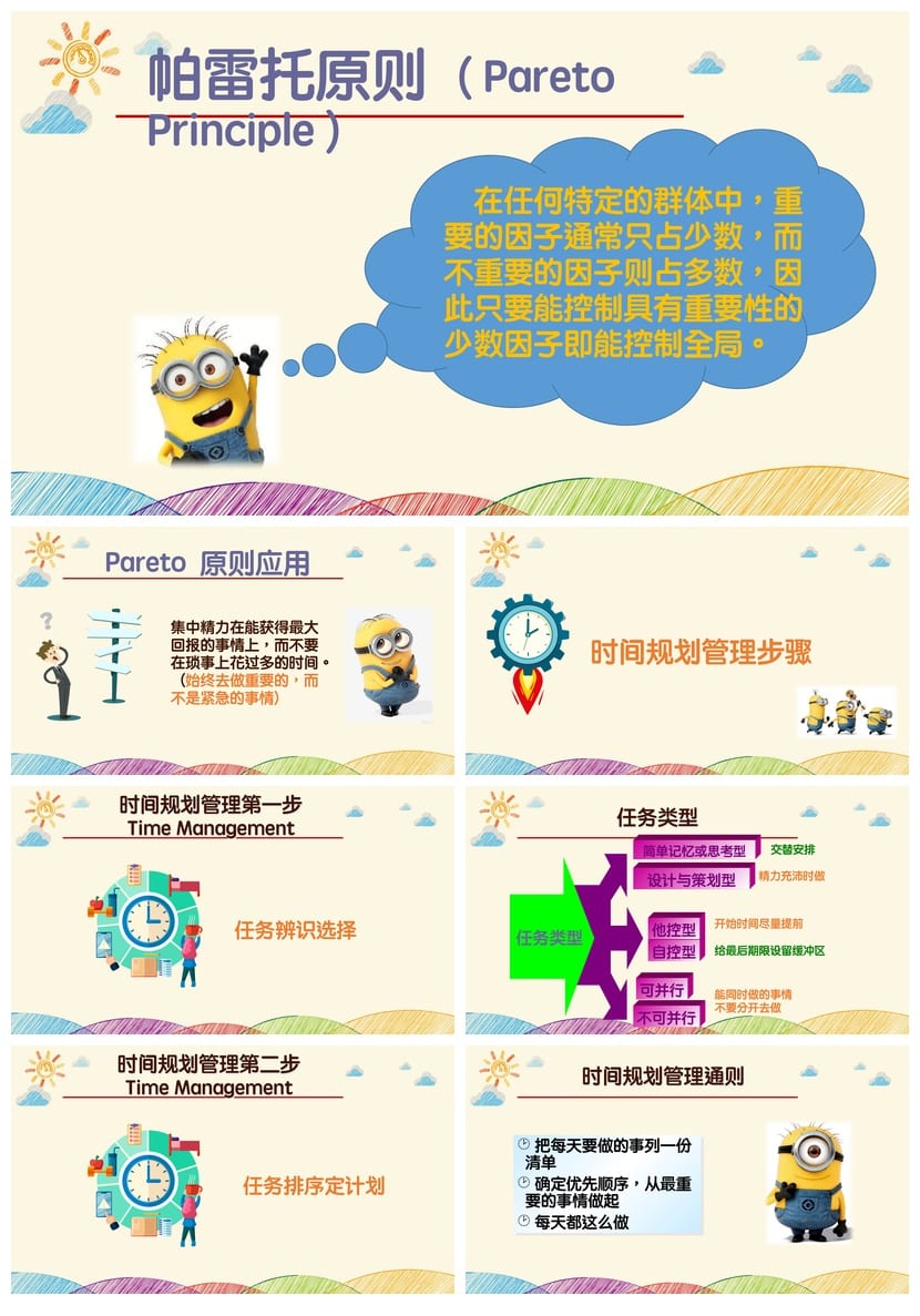 珍惜时间主题班会PPT课件：时间管理、高效学习、班级活动资源 - 第3页预览