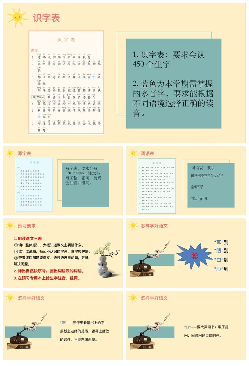 开学第一课语文PPT模板 课件ppt素材 教师公开课pptx资源 - 第2页预览