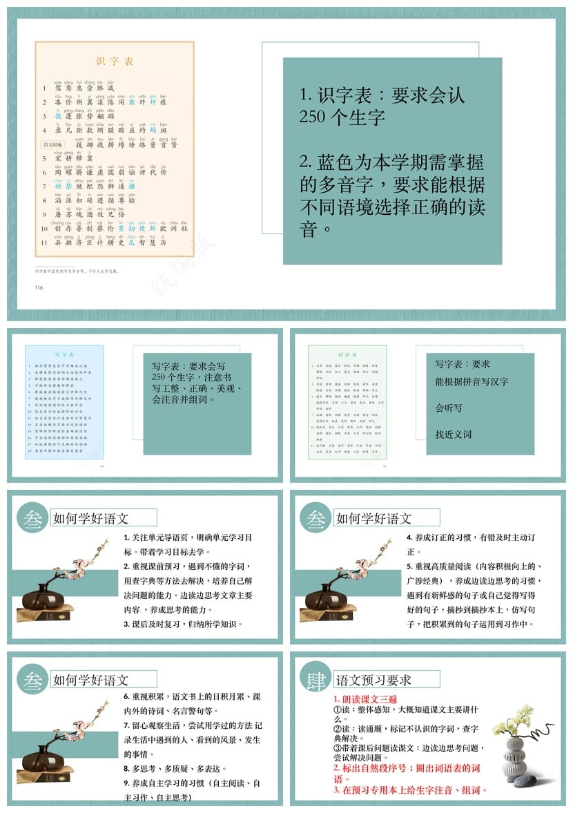小学语文家长会PPT课件 通用版老师公开课教学模板素材 - 第2页预览