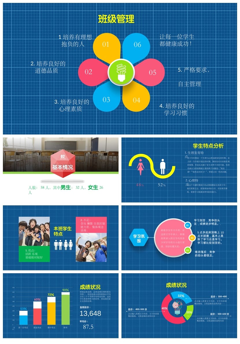 小学家长会PPT课件六年级主题班会 含发言稿模板素材 - 第2页预览