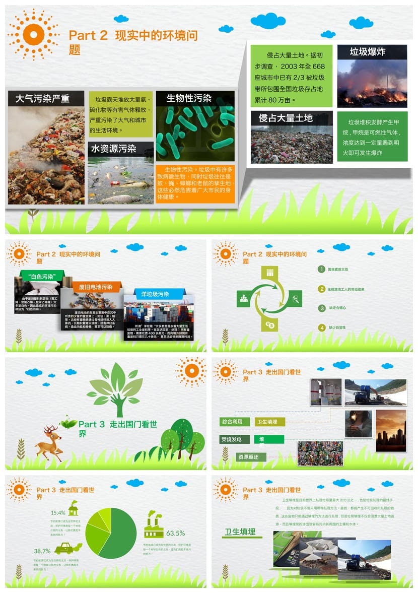 绿色环保主题班会PPT课件：从我做起模板、设计方案 - 第2页预览