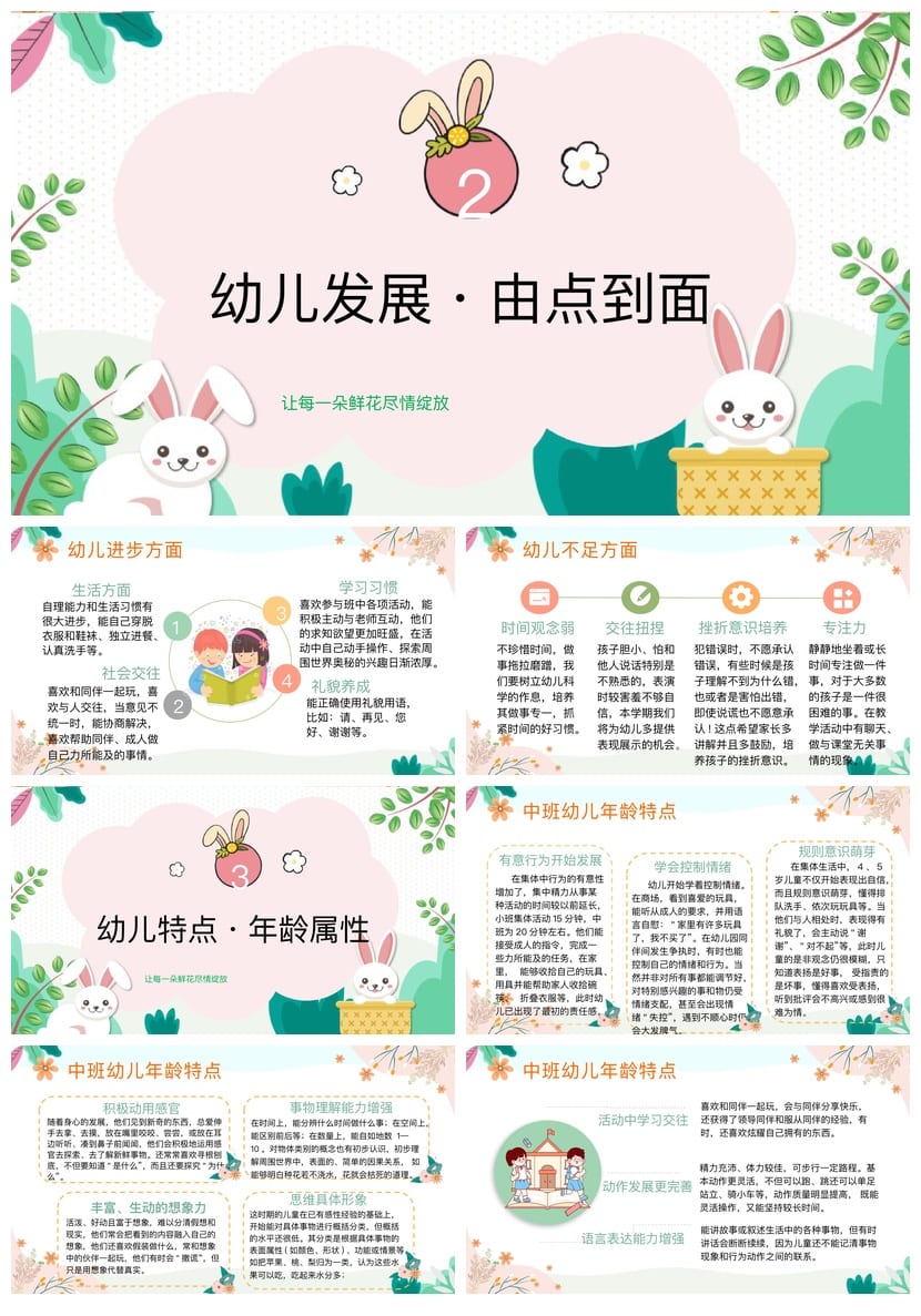 幼儿园家长会PPT模板中班春季 含发言稿开学季倾听儿童素材