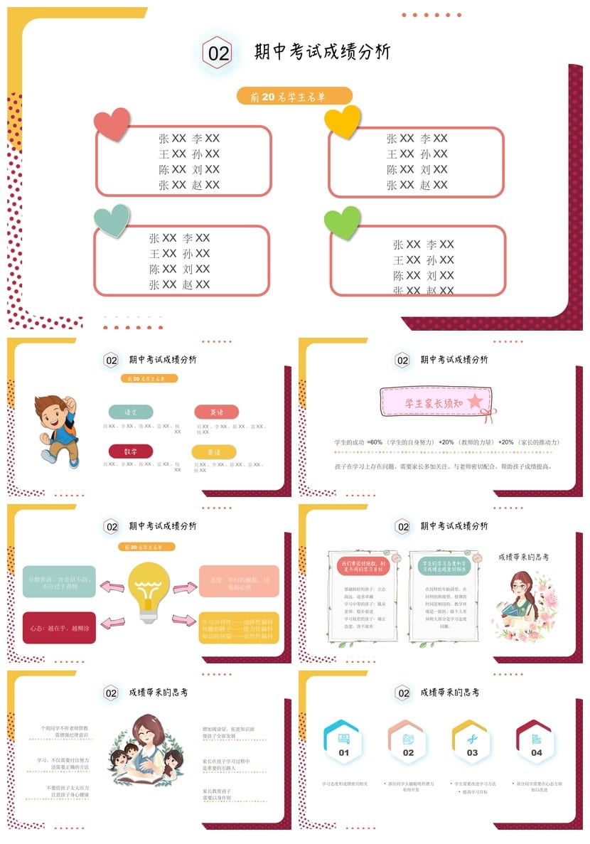 家长会PPT模板 期中期末班会年级课件素材 班主任PPTX文件 - 第2页预览