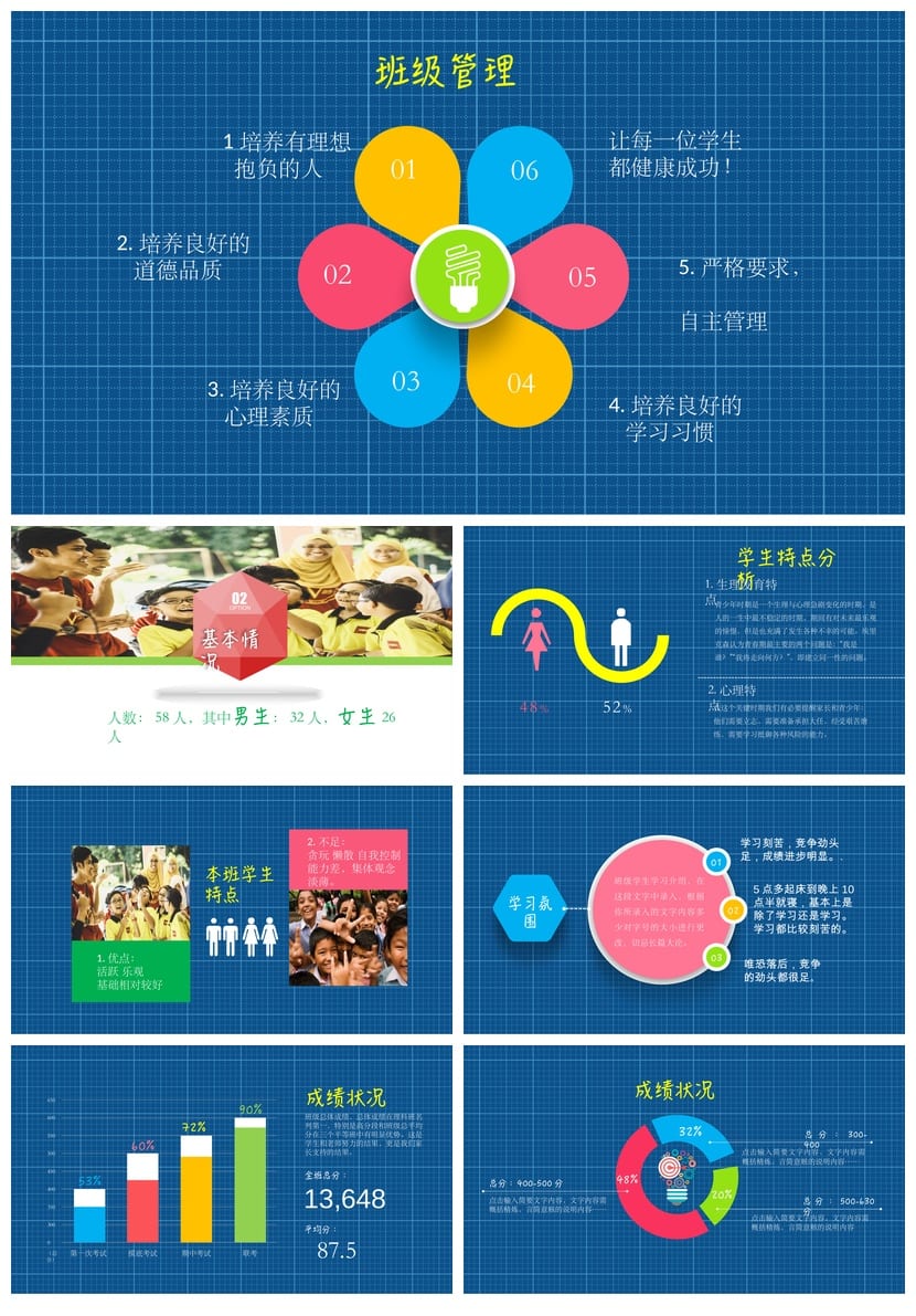 家长会PPT模板 期中期末班会课件 年级老师素材文件 - 第2页预览