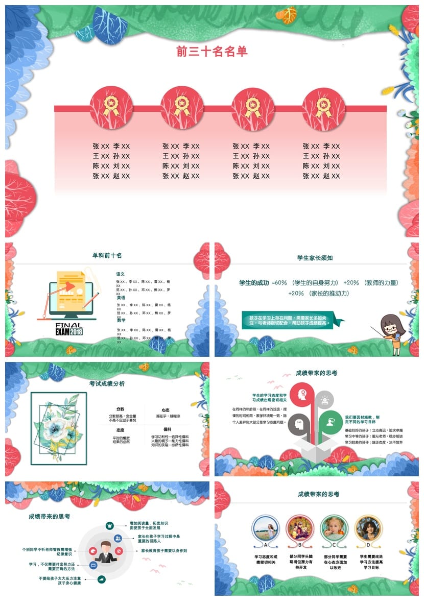 家长会PPT模板 期中期末班会年级素材文件pptx课件 - 第2页预览