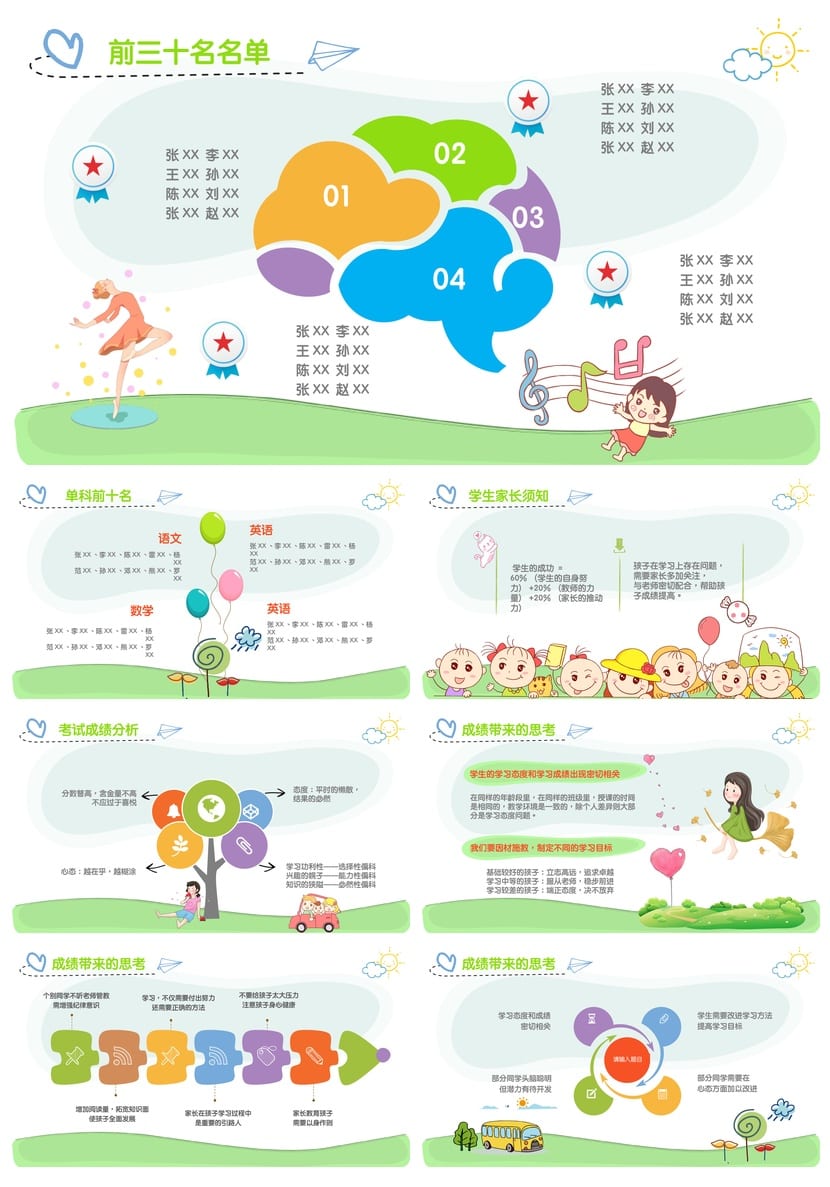 家长会PPT模板素材 期中期末班会课件年级ppt文件 - 第2页预览