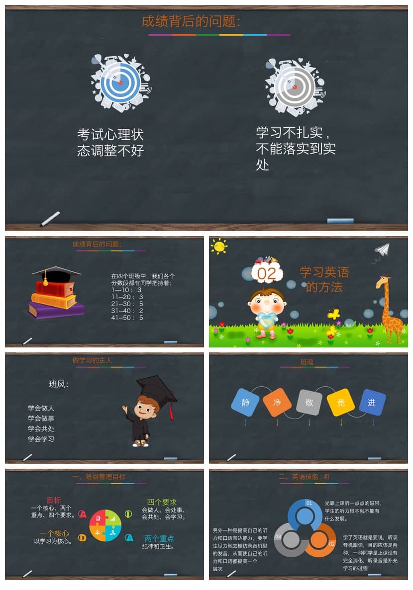 初中家长会PPT课件主题班会篇 | 班主任专用课件素材可编辑模板 - 第2页预览