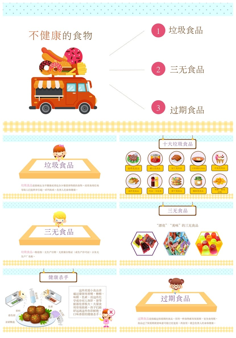 食品安全教育PPT课件 学校主题班会食品卫生教学课件素材 - 第2页预览