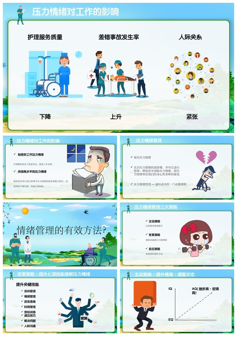 护士情绪管理PPT模板素材 护理心理培训课件 情绪调节幻灯片 - 第3页预览