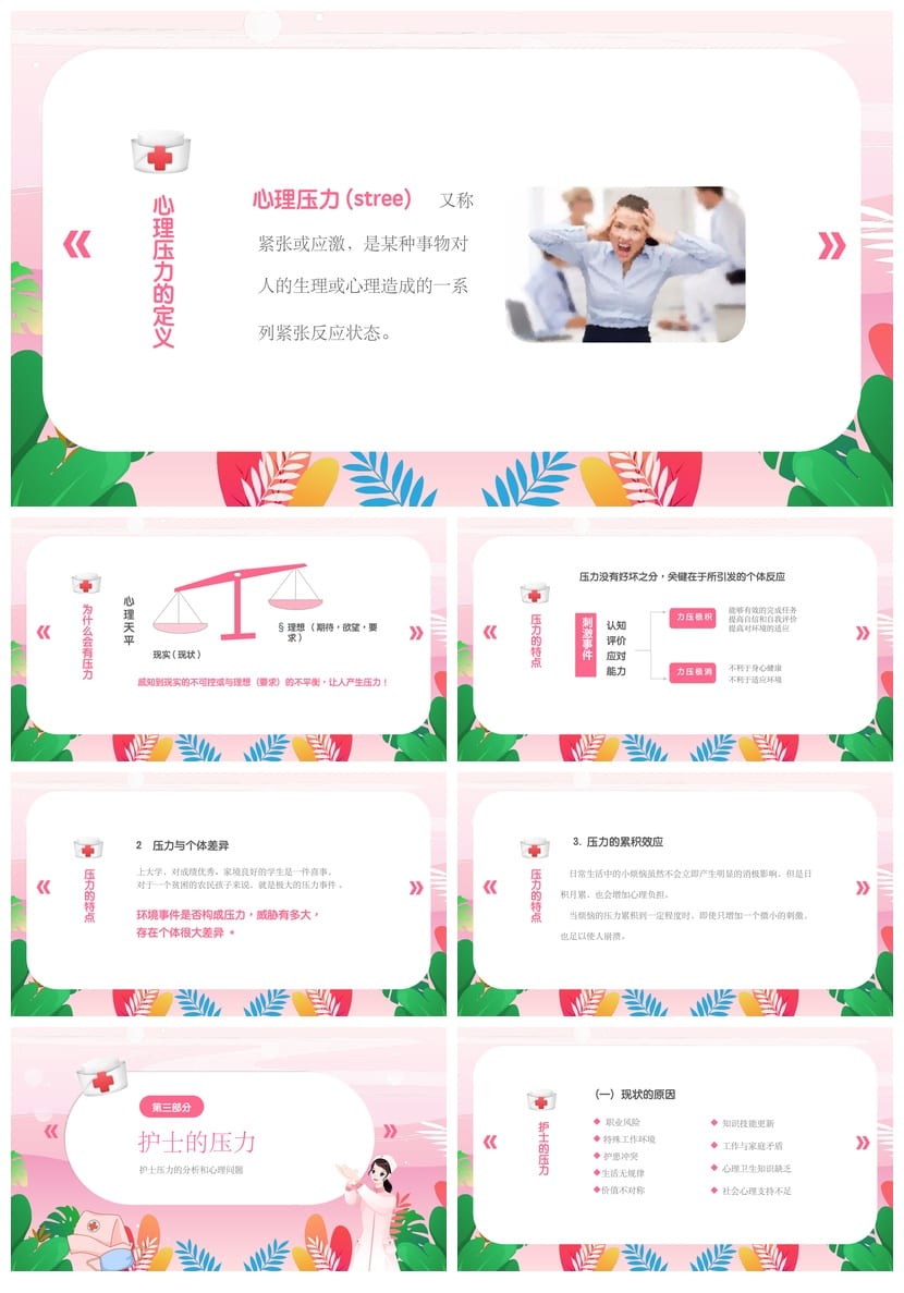 护士情绪管理PPT模板 医护心理健康培训课件素材 - 第2页预览