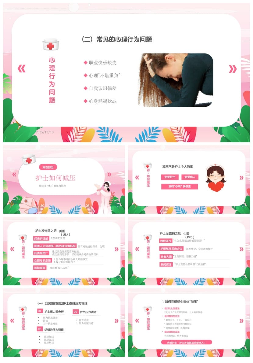 护士情绪管理PPT模板 医护心理健康培训课件素材 - 第3页预览