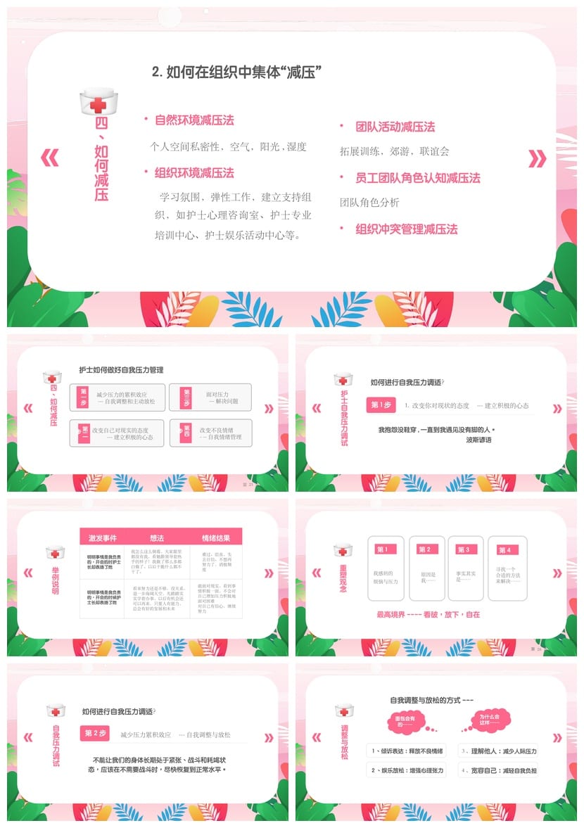 护士情绪管理PPT模板 医护心理健康培训课件素材 - 第4页预览