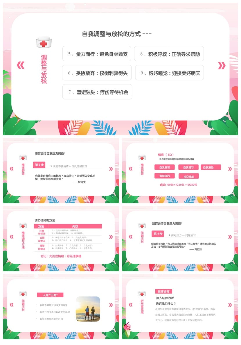 护士情绪管理PPT模板 医护心理健康培训课件素材 - 第5页预览