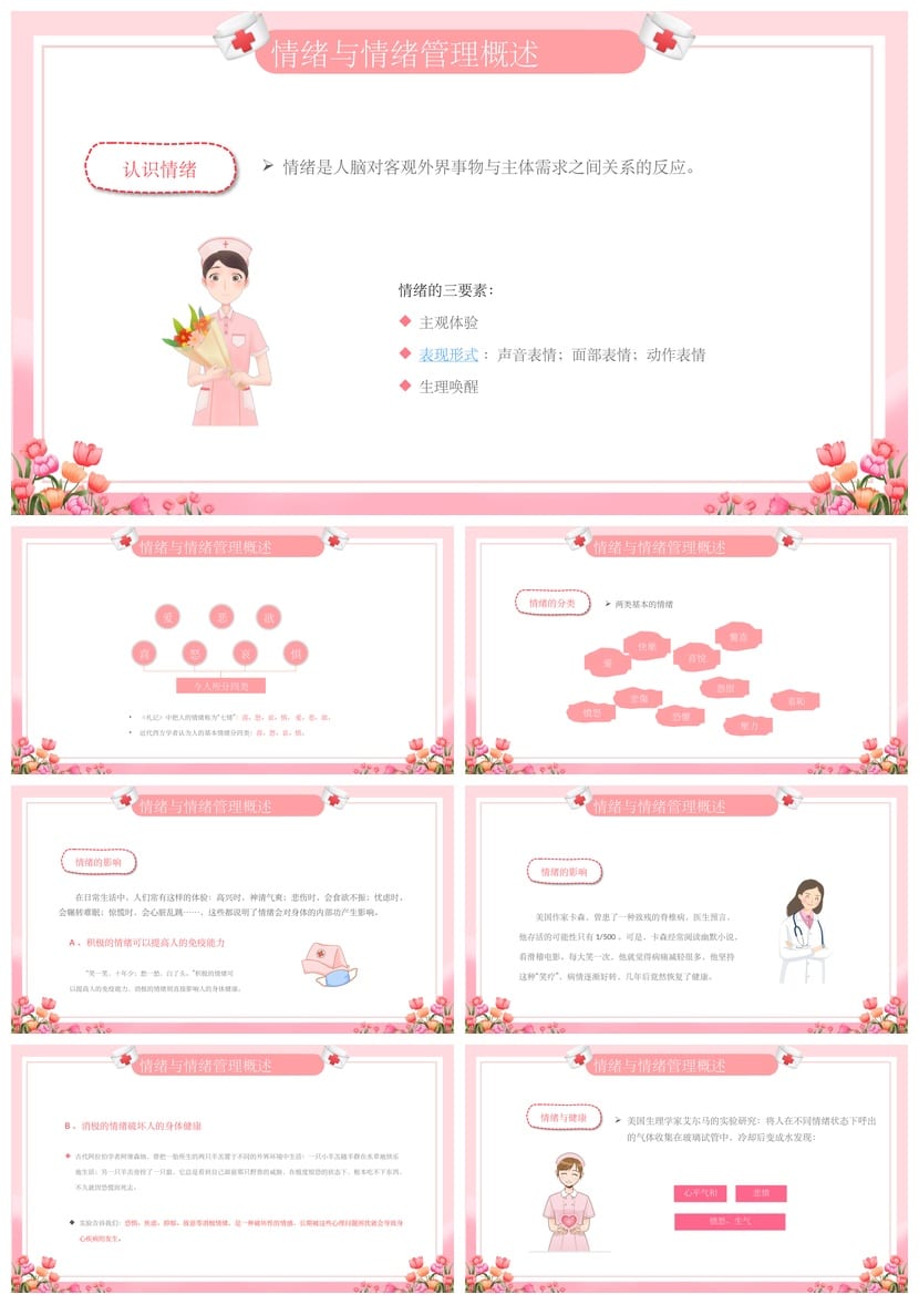 护士情绪管理PPT模板素材 医护人员心理培训课件 - 第3页预览