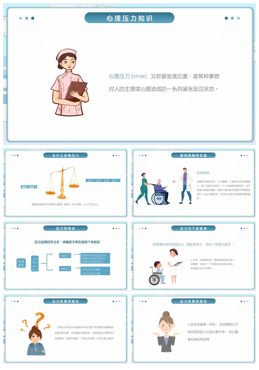 护士情绪管理PPT模板 医护心理课件培训素材 情绪调节幻灯片 - 第2页预览