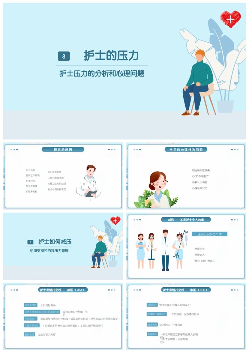 护士情绪管理PPT模板 医护心理课件培训素材 情绪调节幻灯片 - 第3页预览
