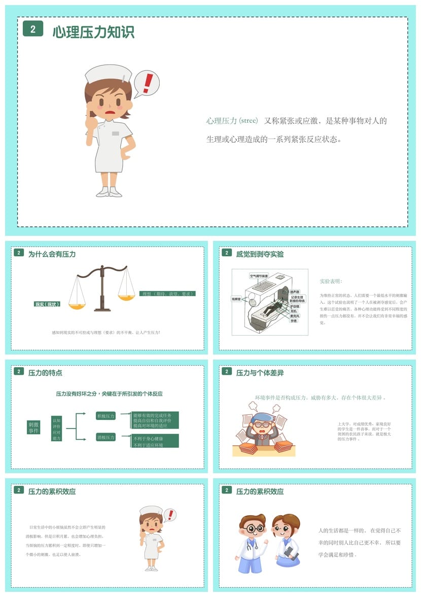 护士情绪管理PPT模板素材 医护课件培训减压心理疏导ppt电子 - 第2页预览