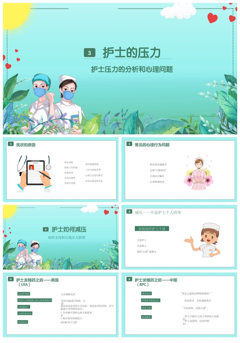 护士情绪管理PPT模板素材 医护课件培训减压心理疏导ppt电子 - 第3页预览