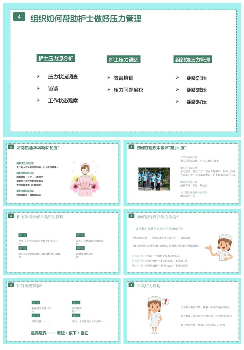 护士情绪管理PPT模板素材 医护课件培训减压心理疏导ppt电子 - 第4页预览