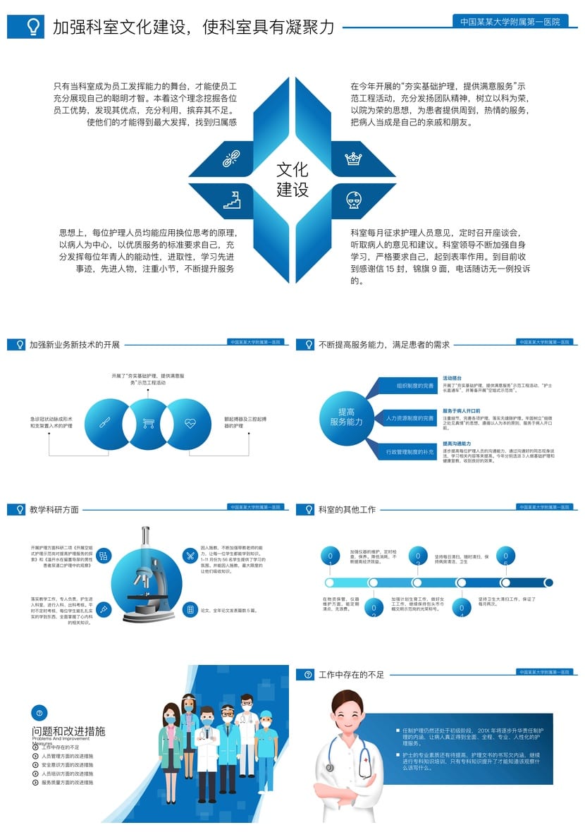护士护理工作总结PPT模板 年终汇报 素材 可编辑pptx - 第3页预览