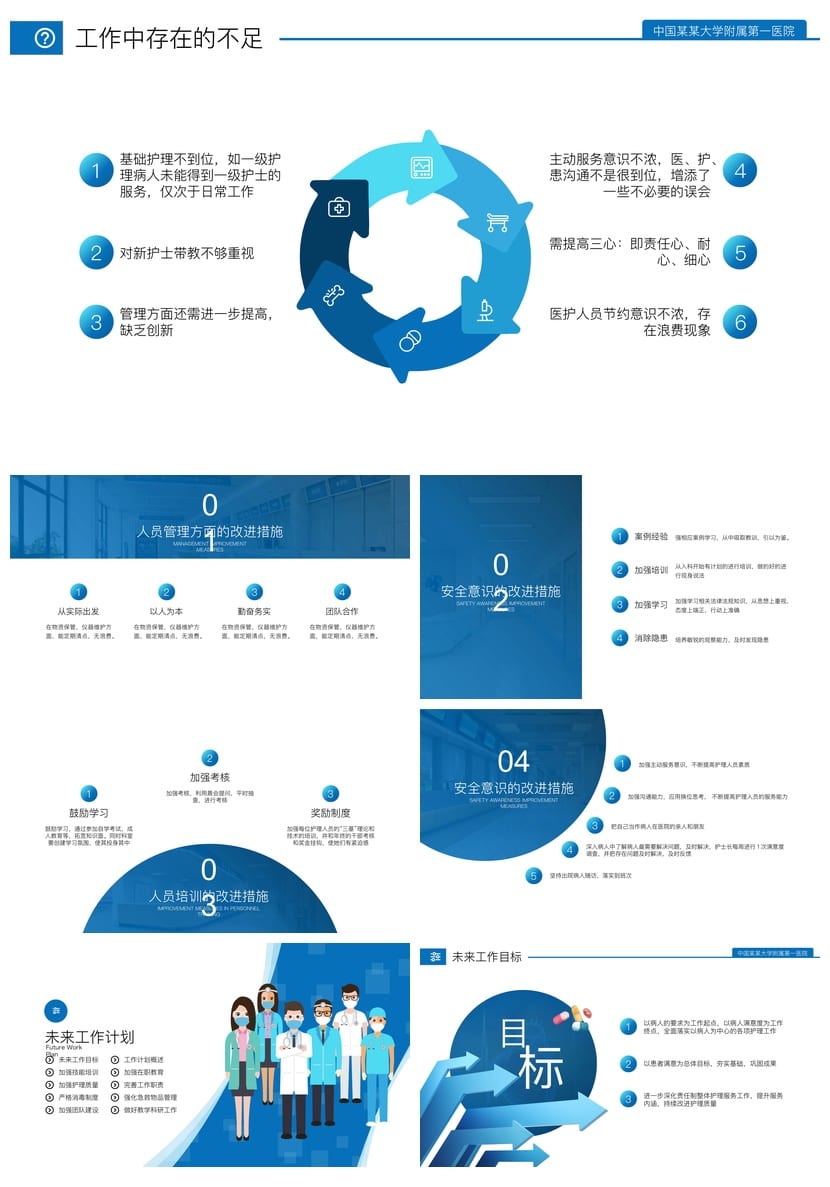 护士护理工作总结PPT模板 年终汇报 素材 可编辑pptx - 第4页预览