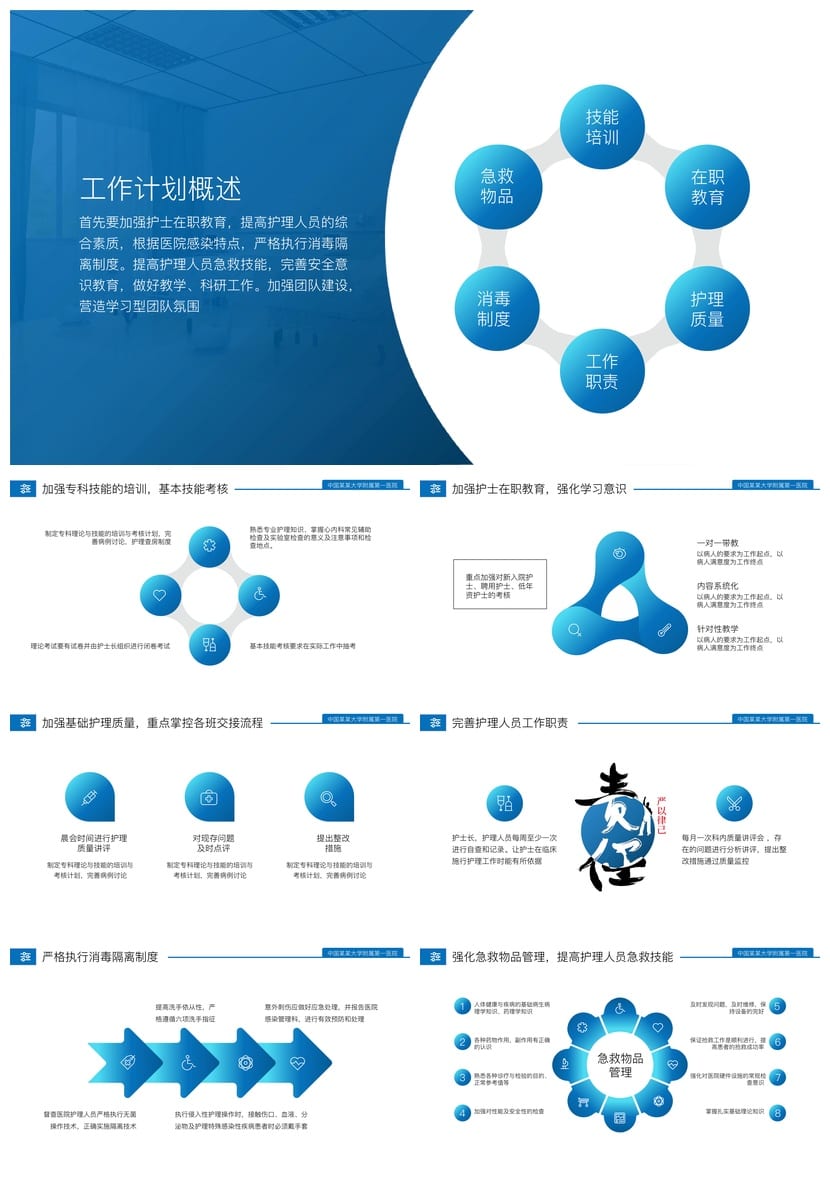 护士护理工作总结PPT模板 年终汇报 素材 可编辑pptx - 第5页预览