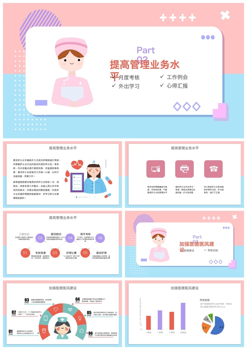 护士护理工作总结PPT模板 述职报告竞聘课件素材 - 第2页预览