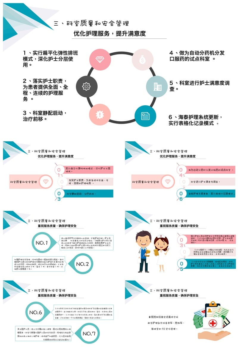 护士护理工作总结PPT模板 述职报告 科室年终汇报素材 - 第3页预览