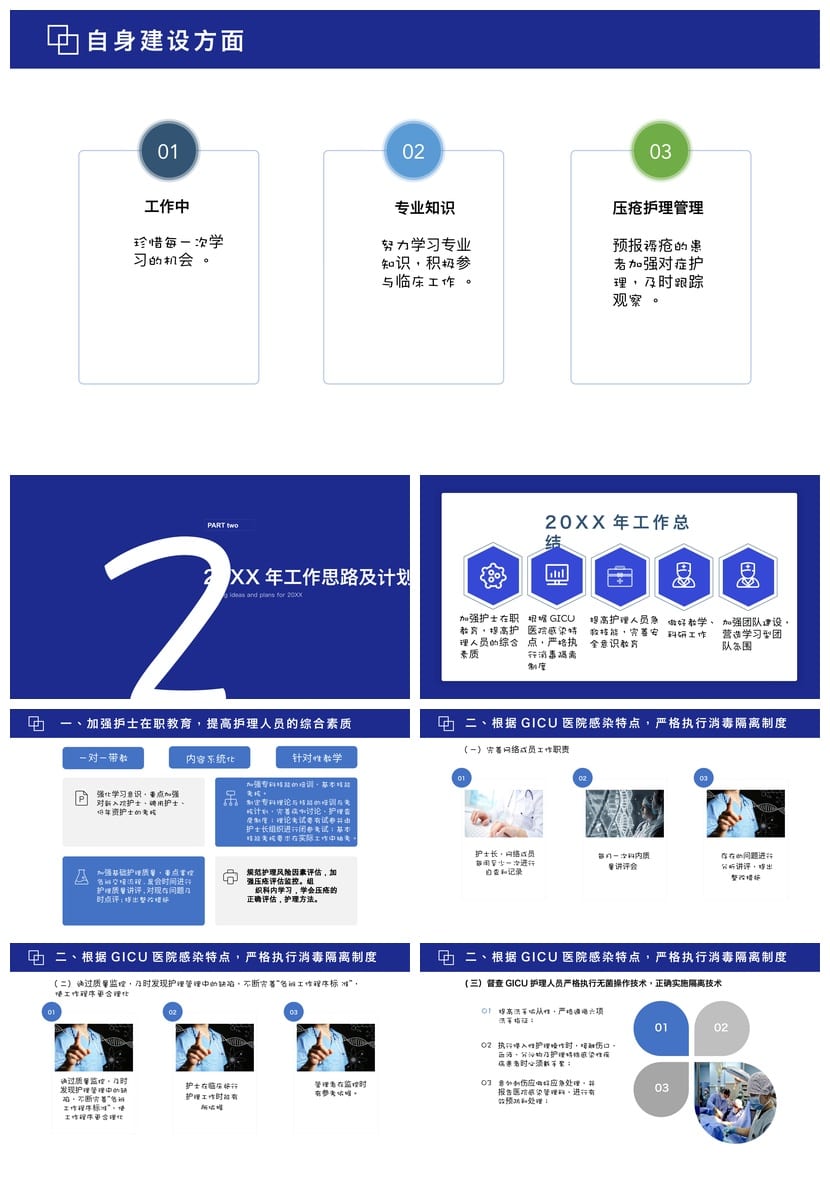 护士护理工作总结PPT模板 优质PPTX素材 护理报告范本 - 第2页预览