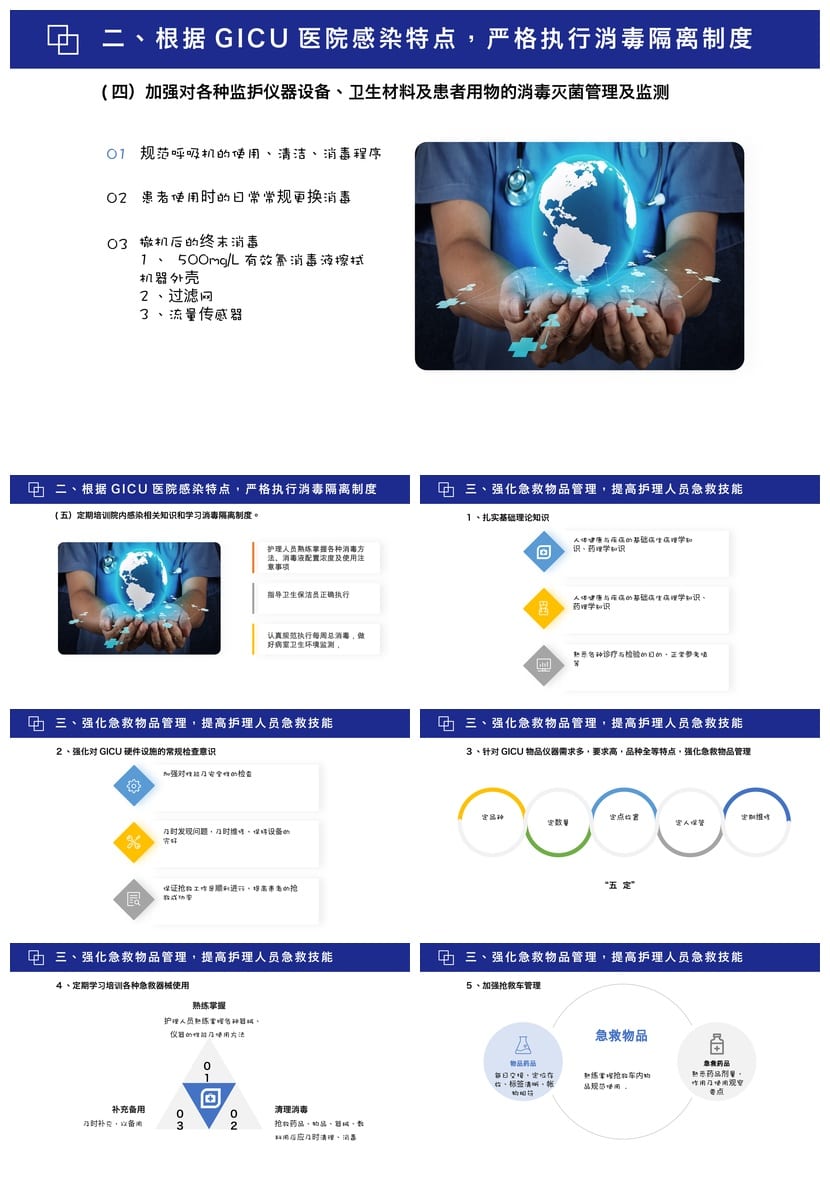 护士护理工作总结PPT模板 优质PPTX素材 护理报告范本 - 第3页预览
