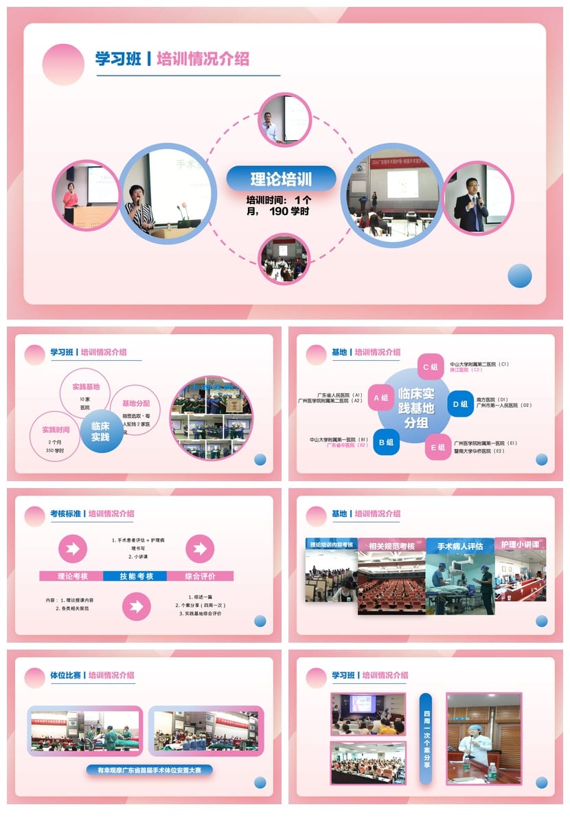 护士进修汇报PPT模板 护理专业课件素材 年终总结述职答辩 - 第2页预览