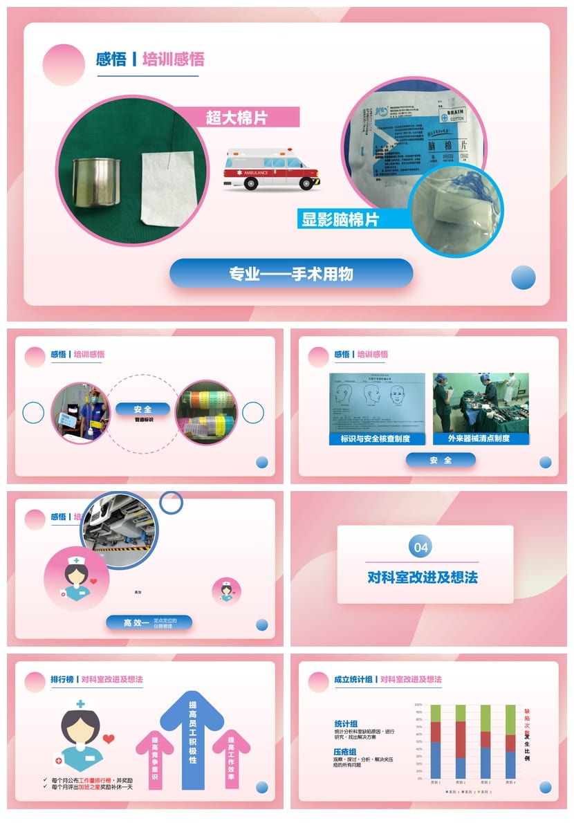 护士进修汇报PPT模板 护理专业课件素材 年终总结述职答辩 - 第4页预览