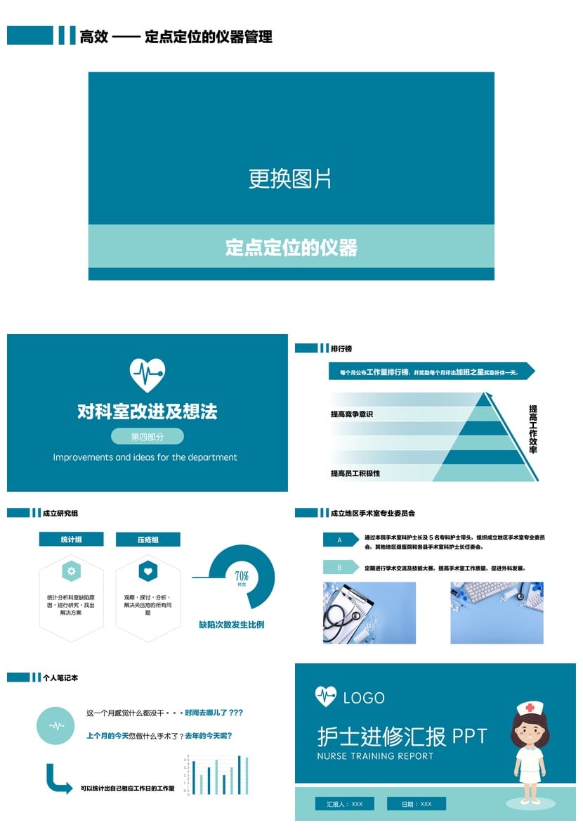 护士进修汇报PPT模板 护理工作述职答辩课件素材 - 第4页预览