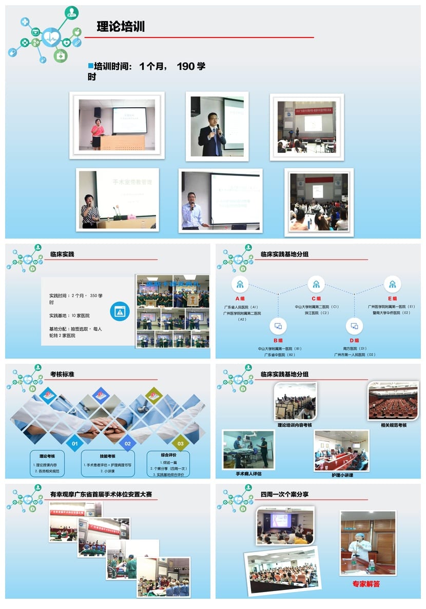 护士进修汇报PPT模板 护理述职答辩素材pptx - 第2页预览