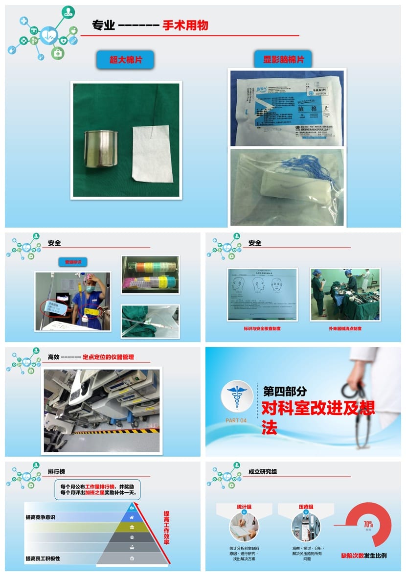 护士进修汇报PPT模板 护理述职答辩素材pptx - 第4页预览