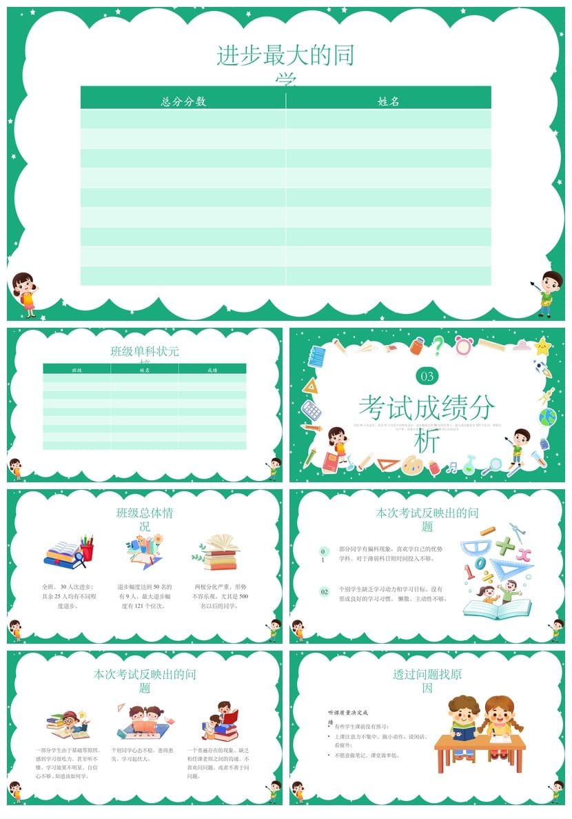 考试成绩分析PPT模板 质量评估报告总结课件素材 - 第2页预览