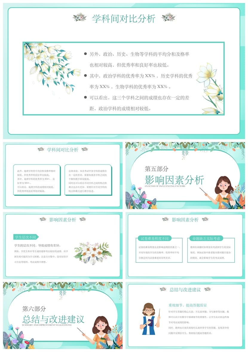 考试质量成绩分析PPT模板 教学课件数据分析素材pptx - 第3页预览