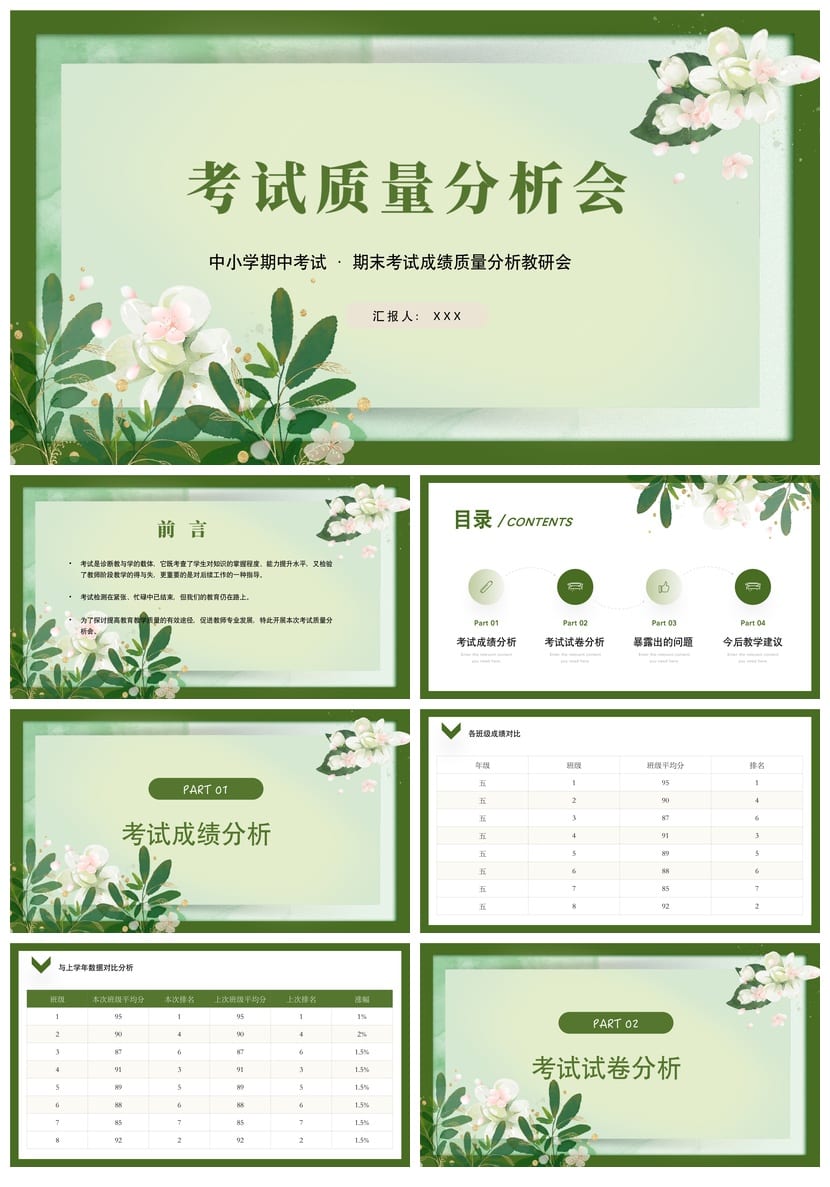 考试质量成绩分析PPT模板 学生教师期中期末总结汇报素材 - 第1页预览