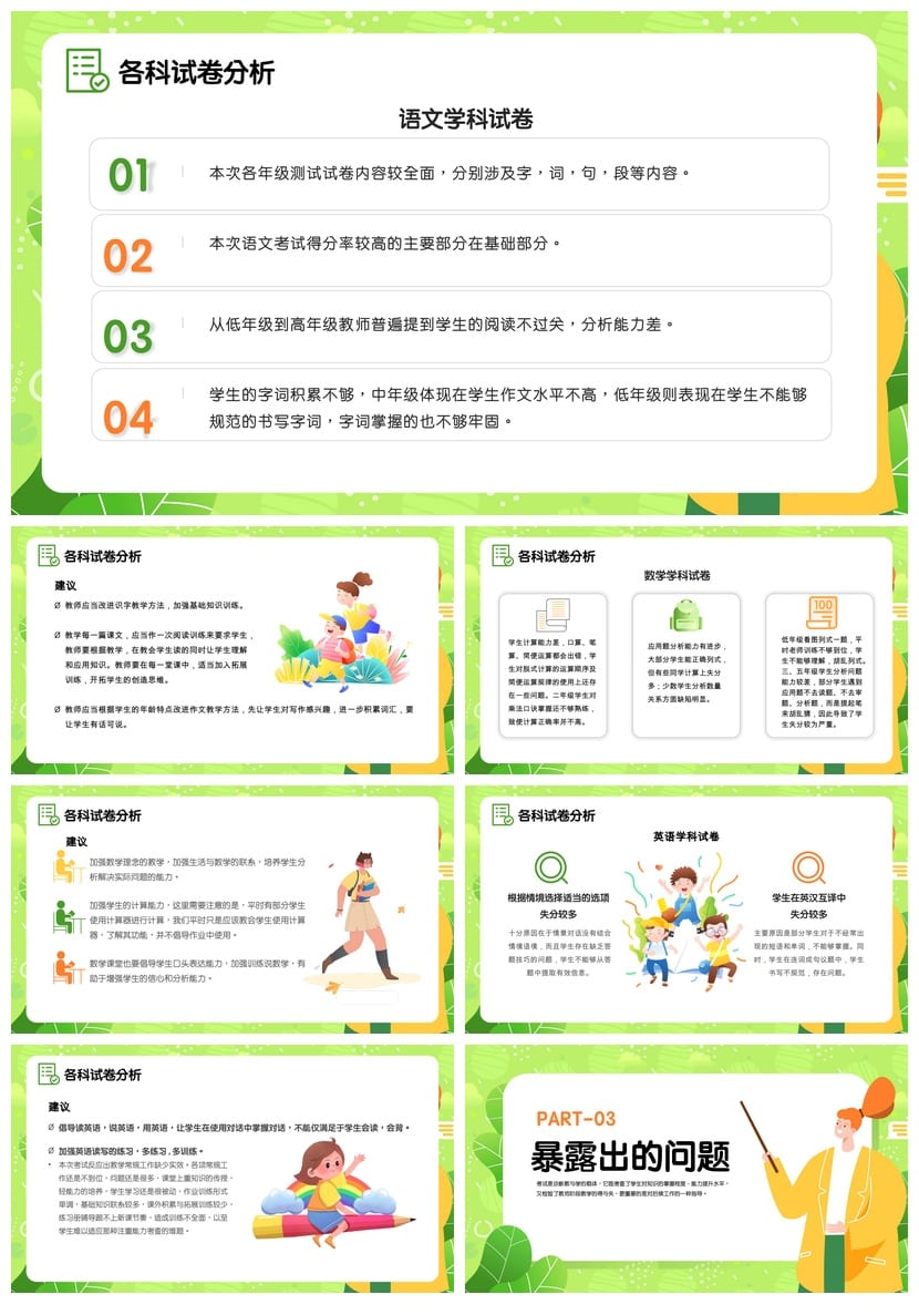 考试质量成绩分析PPT模板 学生教师教学课件素材包 - 第2页预览