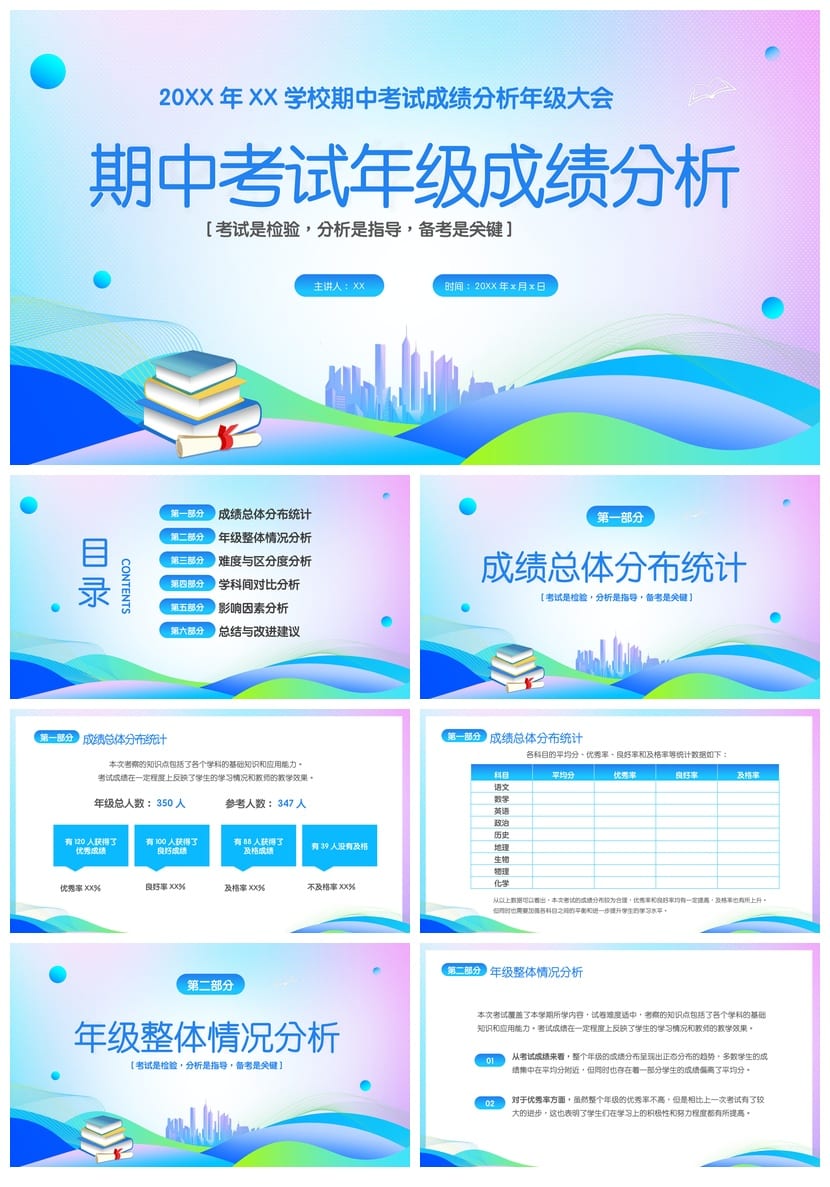 考试质量成绩分析PPT模板 教学课件 教师数据分析汇报素材 - 第1页预览